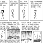 XKCD Comic - Real Programmers